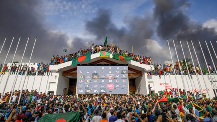 গণঅভ্যুত্থানে সরকার পতন, শেখ হাসিনার পদত্যাগ ও দেশত্যাগ